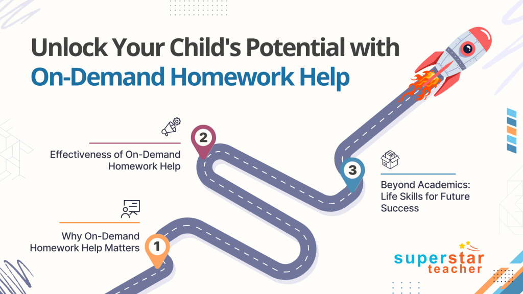 Discover the benefits of on-demand homework help for your child. Learn how dedicated, one-on-one assistance from experts can boost their understanding, help them excel academically, and foster essential life skills like independence and resilience. Empower your child with the right tools for success today!