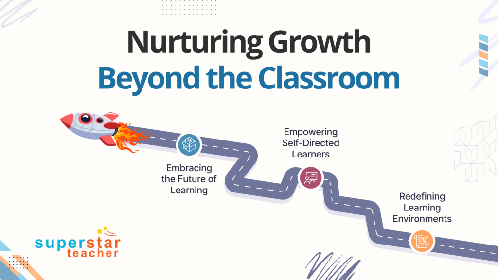 Discover how to nurture growth beyond the classroom for your child in today’s digital age. Learn how the latest educational technology and engaging learning environments can empower primary and secondary students to become self-directed learners, fully prepared for future challenges.